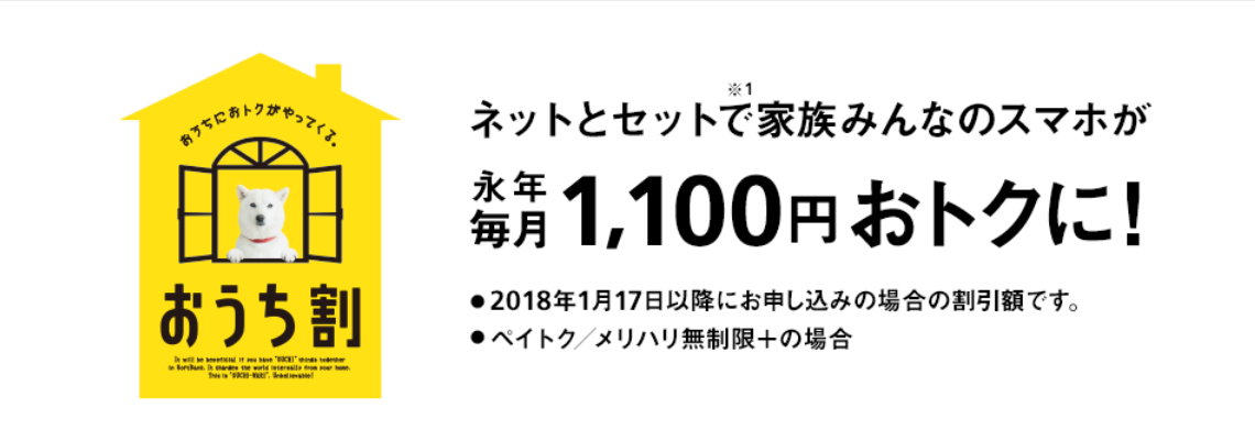 ソフトバンクとワイモバイルのセット割の画像