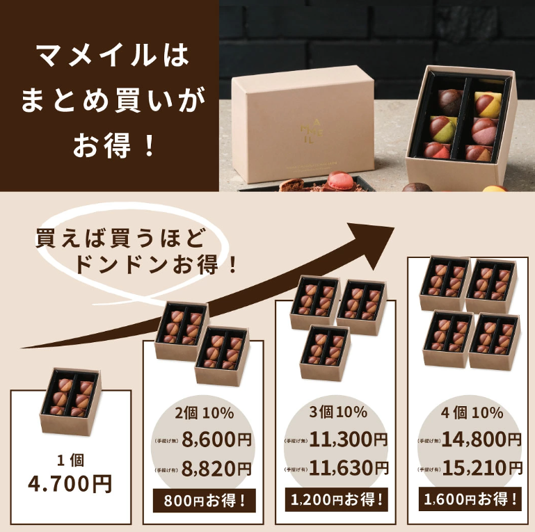 まとめ買いキャプチャ