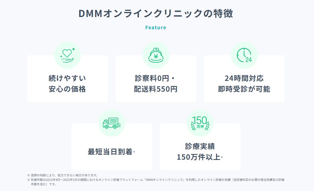 DMMオンラインクリニックのキャプチャ画像