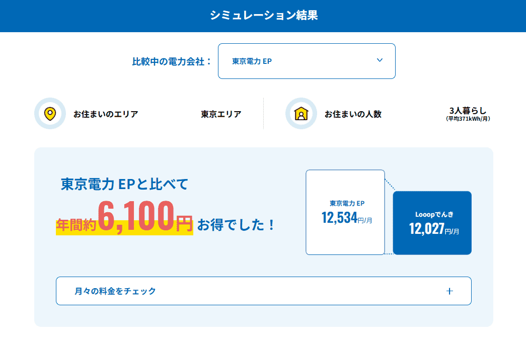 Looopでんきのシミュレーション結果の画像
