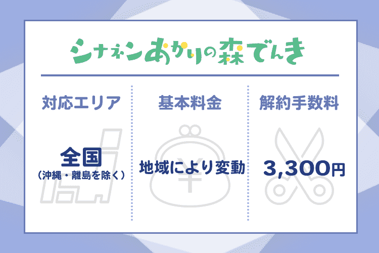 シナネンあかりの森でんきの商標画像