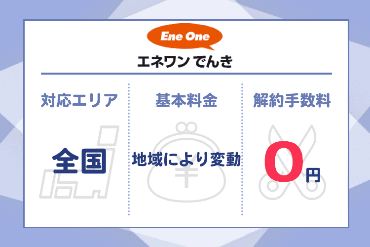 エネワンでんきの商標画像