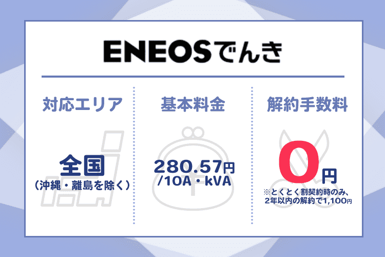 ENEOSでんきの商標画像