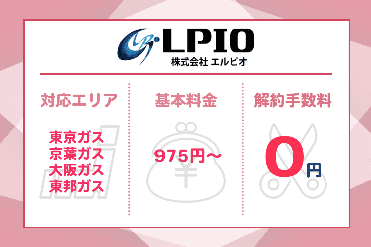 エルピオ都市ガスの商標画像