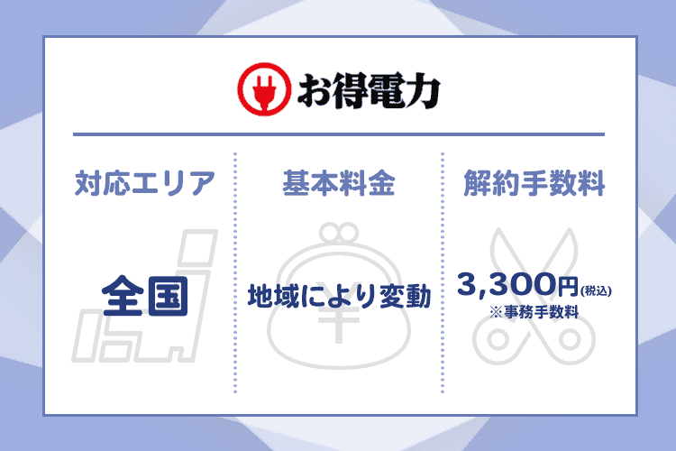 お得電力の商標画像