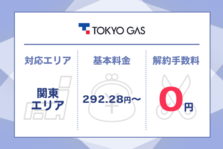東京ガスの商標画像