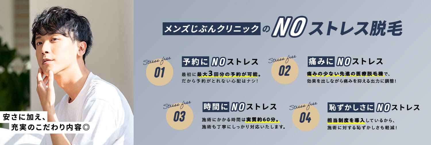 メンズじぶんクリニックのキャプチャ