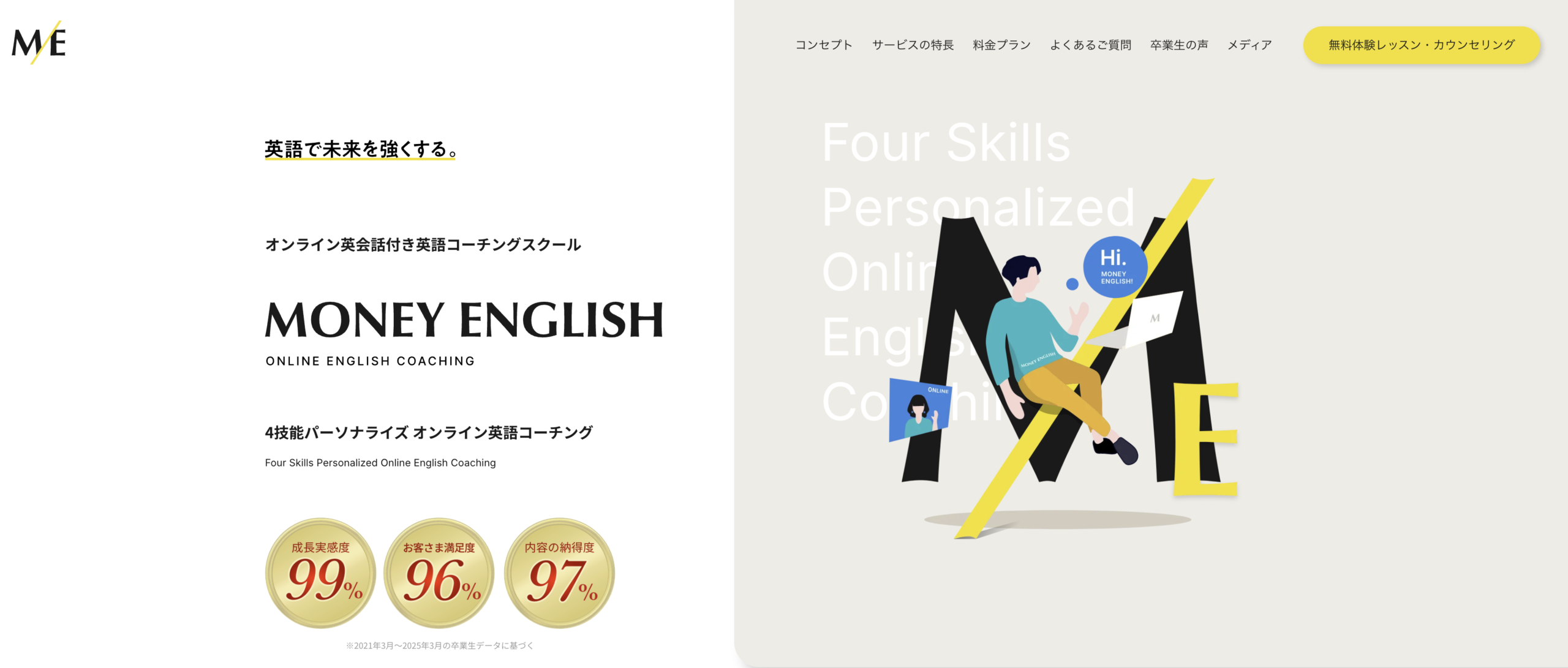マネーイングリッシュの商標画像