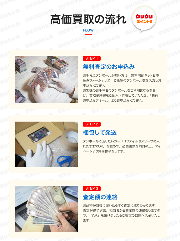 買取流れの画像