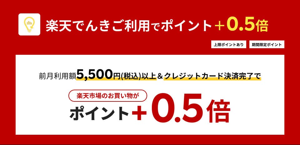 楽天でんきのSPUについて説明する画像